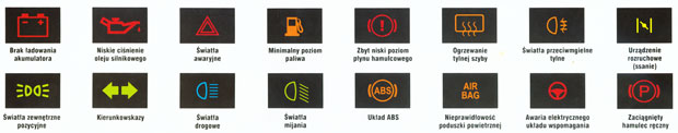 Jazda – praktyka